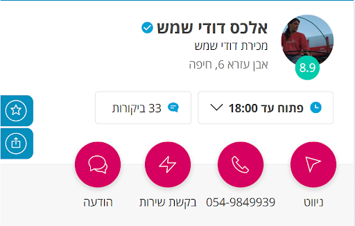 פרופיל איזי - אלכס דודים
